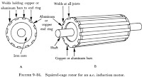 Ac Motor Nameplate Information7