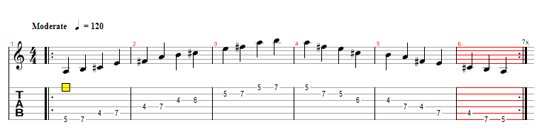 Belajar Melodi Gitar A Major Pentatonic Scale