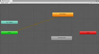 Unity Game Engine: اساسيات استخدام Animation و Animator