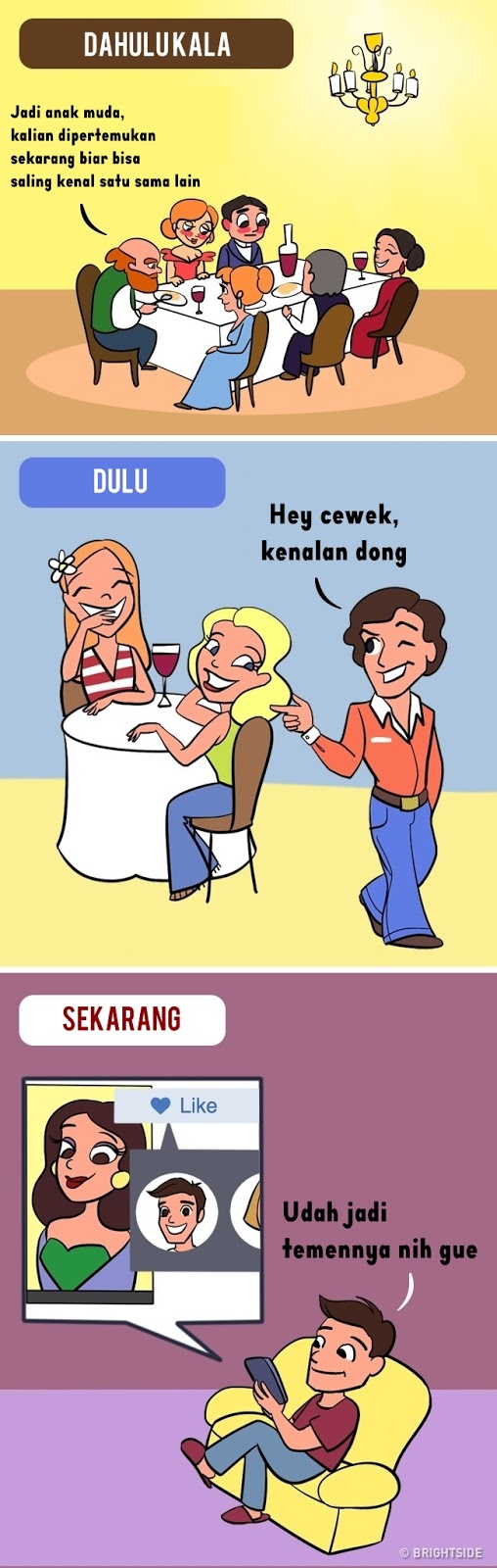 11 Meme Ilustrasi Dulu VS Sekarang Ini Buktikan Gaya Hidup Berubah