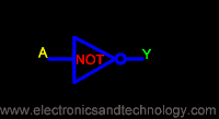 NOT Gate @ Electronics and Technology