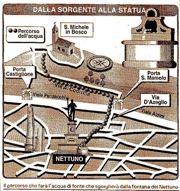 Bologna-percorso fonte Remonda