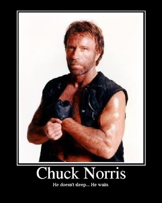 chuck norris, desmotivador