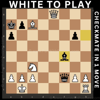 Chess Puzzle: White to Play and Checkmate in 1 Move