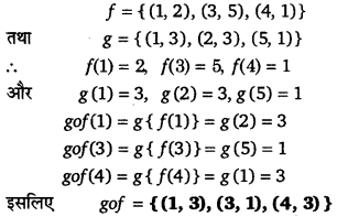 Solutions Class 12 Maths Chapter-1 (सम्बन्ध एवं फलन)