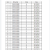 TNTET 2022-23- PAPER -1 . All Candidates Marklist Released 
