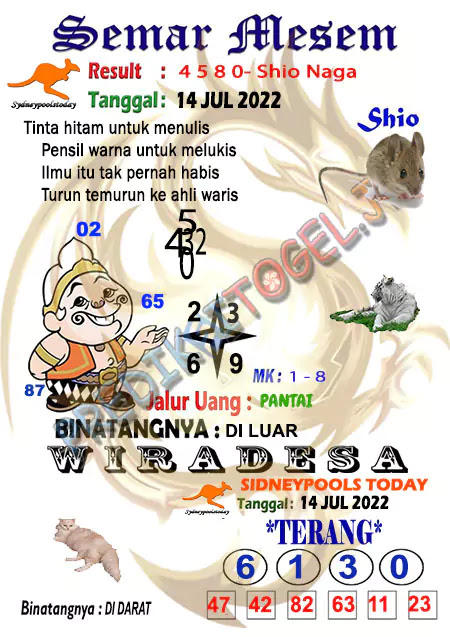 Prediksi Semar Mesem SDY Hari Ini JP 14 Juli 2022