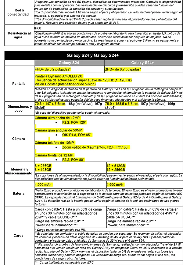samsung-galaxy-s24-especificaciones