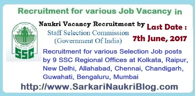 Recruitment for Selection Posts by 9 SSC Regional Offices