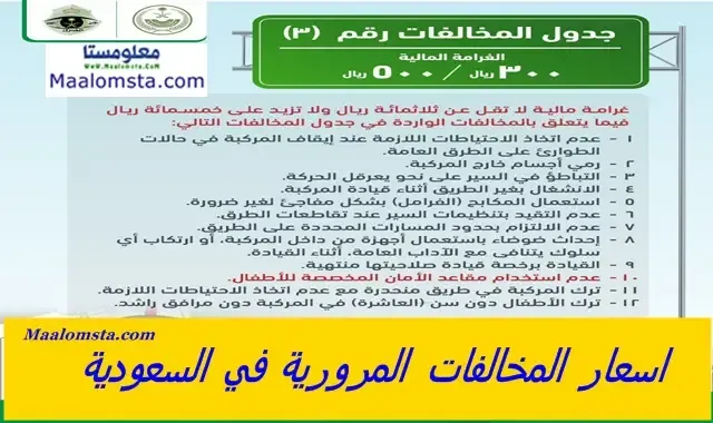 اسعار المخالفات المرورية في السعودية 2024 ، اسعار المخالفات المرورية في السعودية 2024 من الفئة الاولى ، اسعار المخالفات المرورية في السعودية 2024 من الفئة الثانية ، اسعار المخالفات المرورية في السعودية 2024 من الفئة الثالثة ، اسعار المخالفات المرورية في السعودية 2024 من الفئة الرابعة ، خطوات الاستعلام عن اسعار المخالفات المرورية في السعودية ، طريقة الاعتراض على المخالفات المرورية في السعودية