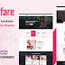 Oellfare - Charity WordPress Theme 