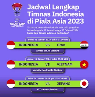 Jadwal Piala Asia 2023 Qatar Fase Grup & Timnas Indonesia