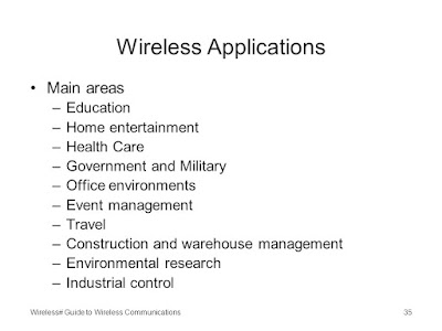 Wireless Applications