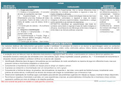 Lutas, recursos didáticos e avaliação