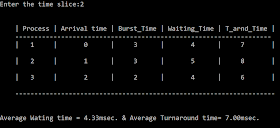 C code for Round Robin Scheduling