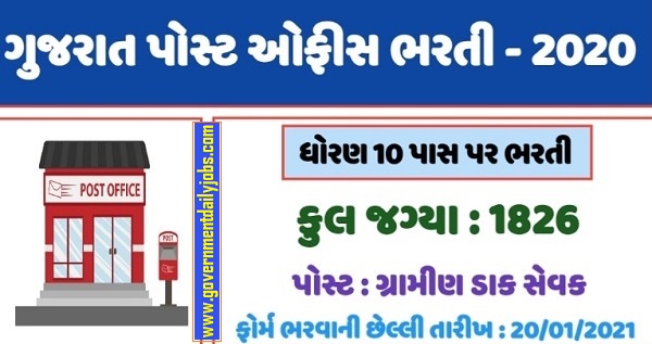 Gujarat Postal Circle GDS Jobs 2021