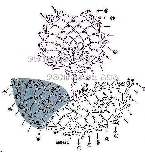 Hermosas flores tejidas a crochet con patron gratis