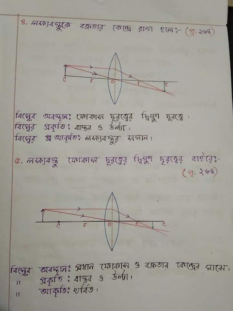 SSC Physics Chapter 9 Hand Note