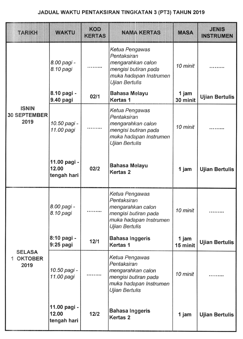 Jadual Waktu Pentaksiran Tingkatan 3 Pt3 2019