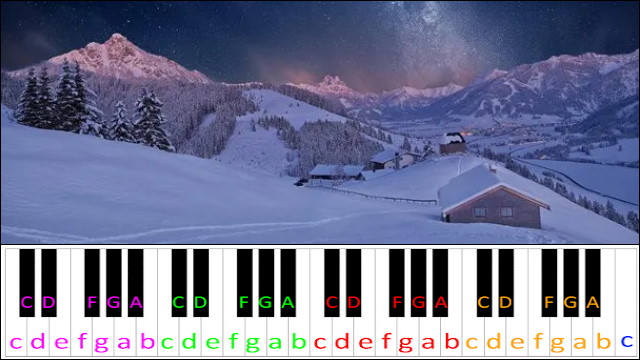 Tausend Sterne Sind Ein Dom by Siegfried Köhler Piano / Keyboard Easy Letter Notes for Beginners