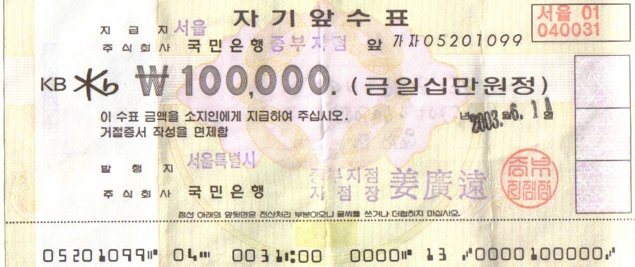10 Million Korean Won To Usd February 2021