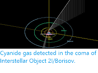 https://sciencythoughts.blogspot.com/2020/01/cyanide-gas-detected-in-coma-of.html