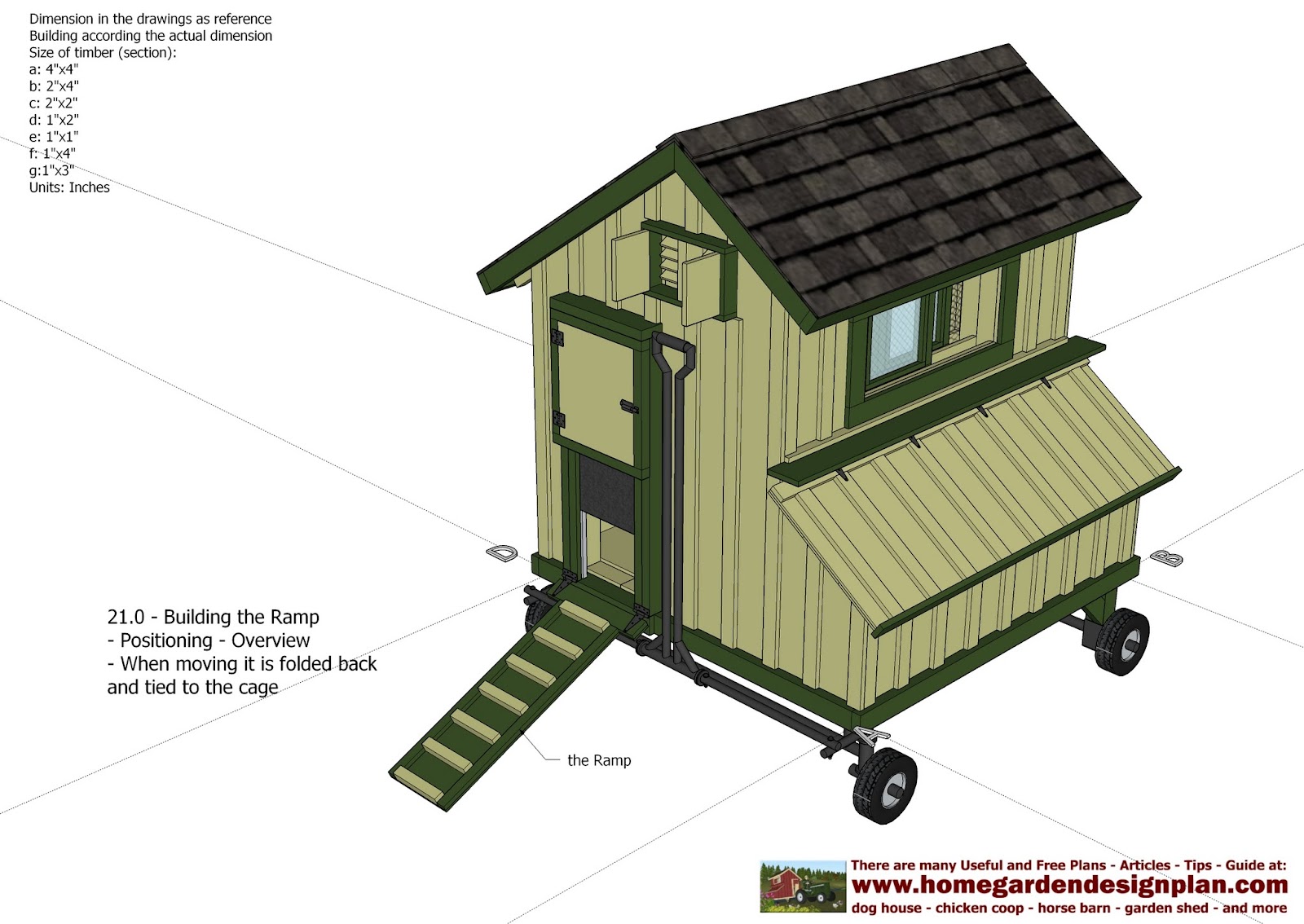 home garden plans: T200 - Chicken Coop Tractor Plans ...