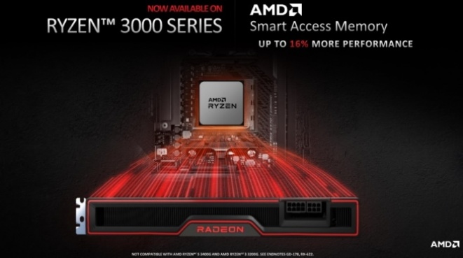 Ryzen 3000 series Smart Access Memory