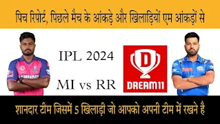 RR vs MI My11Circle, MPL, Howzat, Winzo, Ballebaazi, Fantasy Tips