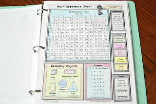 Math Interactive Notebooks