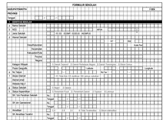 Contoh Formulir Pendataan PTK Dapodikdas