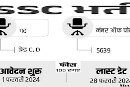 स्टाफ सिलेक्शन कमीशन (एसएससी)ने 5639 पदों पर भर्ती 2024, 35000 सैलरी  (Staff Selection Commission (SSC) Recruitment 2024 for 5639 posts, 35000 salary)