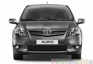 Harga Toyota Auris Spesifikasi 2012