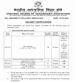 CBSE RECRUITMENT VACANCY 2022 | केन्द्रीय माध्यमिक शिक्षा मंडल सीबीएसई में विभिन्न पदों की भर्ती