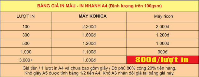 Bảng giá photo màu A4 định lượng trên 100gsm