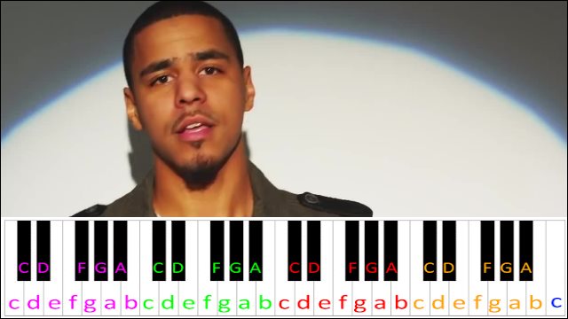Work Out by J. Cole  Piano / Keyboard Easy Letter Notes for Beginners