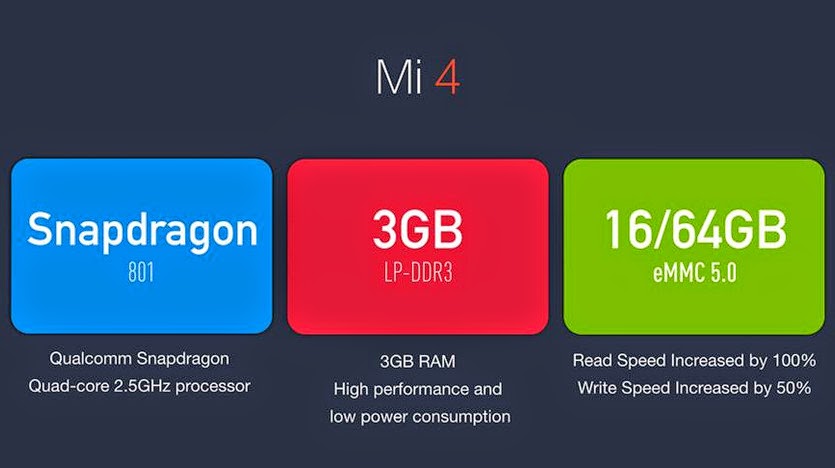 Xiaomi Mi4