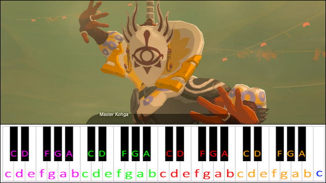 Yiga Master Kohga Theme (The Legend of Zelda: Breath of The Wild) Piano / Keyboard Easy Letter Notes for Beginners