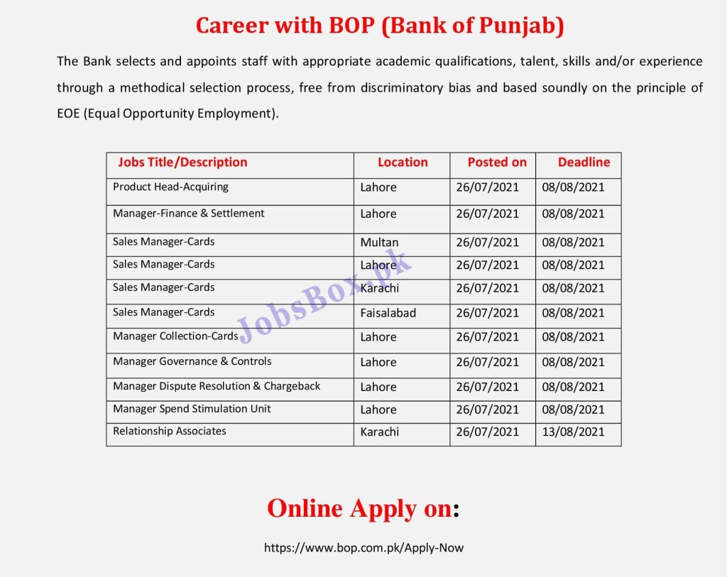 The Bank of Punjab BOP Jobs 2021 – Apply Online via bop.com.pk