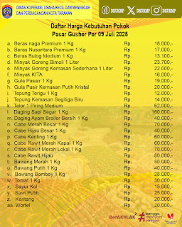 Daftar Harga Kebutuhan Pokok Juli 2025 di Kota Tarakan