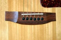 Bagian-Bagian Pada Gitar Listrik dan Akustik Beserta Fungsinya