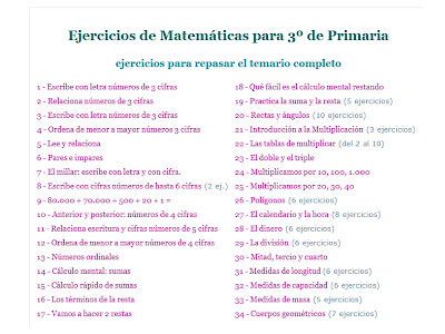http://calasanz.edu.gva.es/7_ejercicios/matematicas/indice.html
