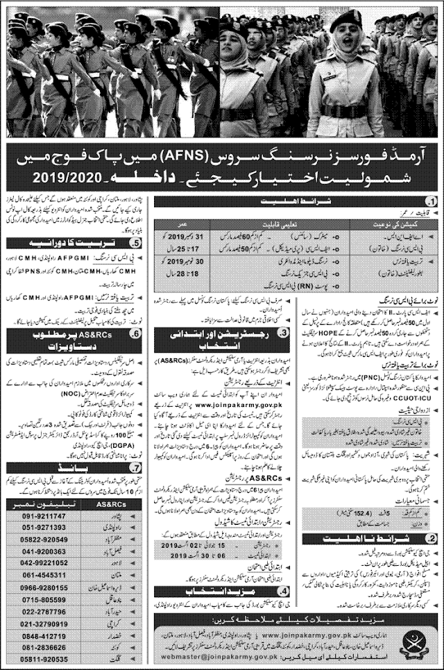 Join Pak Army  Armed Forces Nursing Service(AFNS)