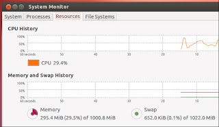 6 Cara Untuk Mempercepat System Ubuntu