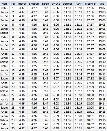 Jadwal Sholat Jambi November 2017