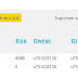  Cara melindungi config file dari aksi symlink