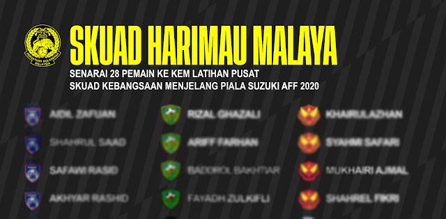 Senarai Pemain Malaysia Piala AFF 2021