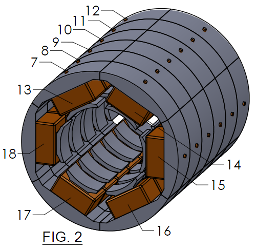 FIG. 2 - Conventional Stator Windings