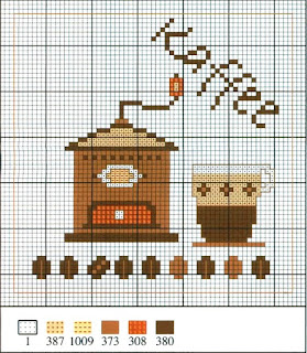 coffee cup cross stitch pattern,  coffee cross stitch pattern free,  free coffee cross stitch patterns,  coffee cross stitch kit,  coffee mug cross stitch pattern,  coffee stitch,  counted cross stitch