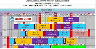  menekankan kepada penerapan konsep berguru sambil melaksanakan sesuatu Boyolali - Download perangkat  -  Download Jadwal Pelajaran Tematik Kurikulum 2013 Tahun Pelaharan 2019/2020 SD Kelas 1, 2, 3, 4, 5, 6  Semester 1 dan 2 Sudah Fix